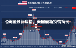 《美国最新疫情，美国最新疫情病例》