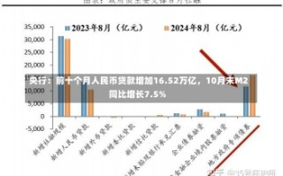 央行：前十个月人民币贷款增加16.52万亿，10月末M2同比增长7.5%