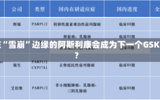 站在“雪崩”边缘的阿斯利康会成为下一个GSK吗？