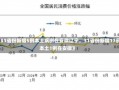 《31省份新增5例本土病例在安徽辽宁，31省份新增17例本土1例在安徽》