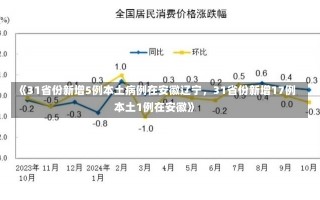 《31省份新增5例本土病例在安徽辽宁，31省份新增17例本土1例在安徽》