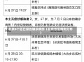 北京8个区已报告确诊病例（北京各区病例分布）