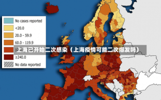 上海已开始二次感染（上海疫情可能二次爆发吗）