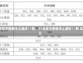 《31省区市新增本土确诊11例，31省区市新增本土确诊11例 在广东》