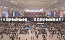 《全国各地疫情峰值，中国疫情各地数据排名》