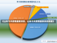 《山东今天疫情最新消息，山东今天疫情最新消息数据》