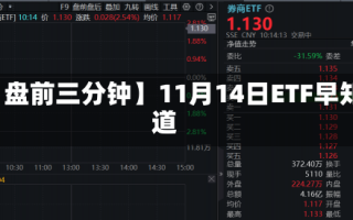 【盘前三分钟】11月14日ETF早知道