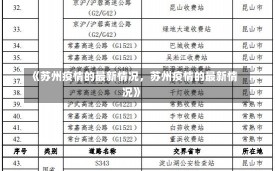 《苏州疫情的最新情况，苏州疫情的最新情况》