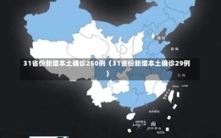 31省份新增本土确诊250例（31省份新增本土确诊29例）