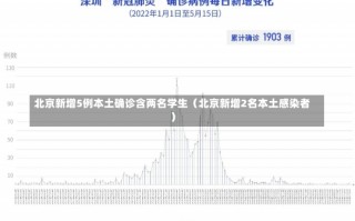 北京新增5例本土确诊含两名学生（北京新增2名本土感染者）