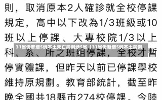 31省份昨增5例本土死亡病例涉5省（31省份新增5例本土病例）