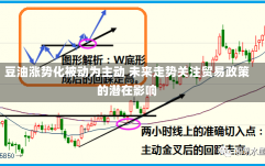 豆油涨势化被动为主动 未来走势关注贸易政策的潜在影响