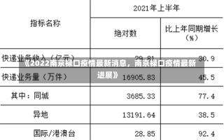 《2022南京禄口疫情最新消息，南京禄口疫情最新进展》