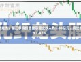 苏州龙杰：第三季度报告显示营业收入为5.05亿元，同比增长1.47%