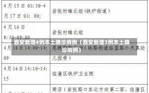 西安新增4例本土确诊病例（西安新增3例本土确诊病例）