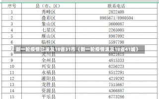 新一轮疫情已波及18省31市（新一轮疫情波及18省41城）