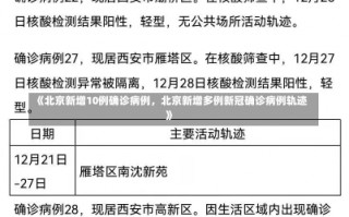 《北京新增10例确诊病例，北京新增多例新冠确诊病例轨迹》