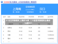 31省区市新增本土确诊16例（31省区市新增本土确诊16例94）