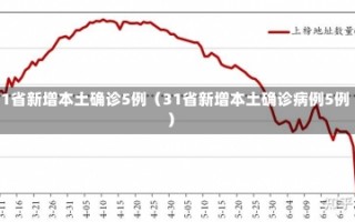 31省新增本土确诊5例（31省新增本土确诊病例5例）