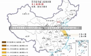 31省区市新增确诊24例均为境外输入（31省区市新增确诊22例均为境外输入）