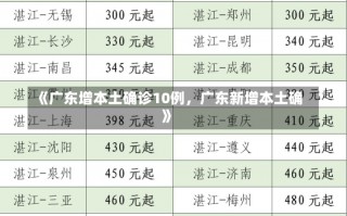 《广东增本土确诊10例，广东新增本土确》