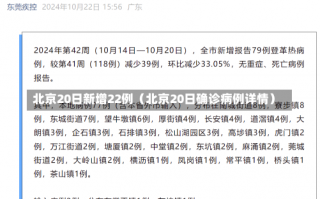 北京20日新增22例（北京20日确诊病例详情）