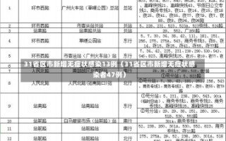 31省区市新增无症状感染13例（31省区市新增无症状感染者47例）