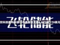 华钦科技盘中异动 下午盘股价大涨6.82%报1.18美元