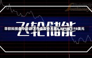 华钦科技盘中异动 下午盘股价大涨6.82%报1.18美元