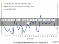 2024年南京疫情（2024年南京疫情最新消息新闻）