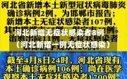 河北新增无症状感染者8例（河北新增一例无症状感染）