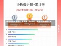 美元兑加元看涨！若突破1.4080，将进一步升向1.4173