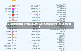 31省新增确诊11例本土8例（31省新增确诊11例 本土8例）