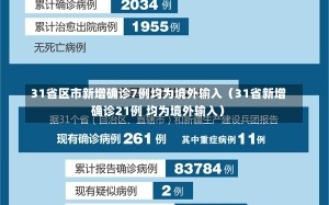 31省区市新增确诊7例均为境外输入（31省新增确诊21例 均为境外输入）