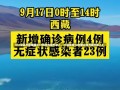 《31省区市新增确诊11例均为境外输入，31省新增12例确诊均为境外输入》