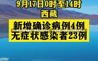 《31省区市新增确诊11例均为境外输入，31省新增12例确诊均为境外输入》