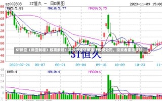 ST新亚（新亚制程）股票索赔：再次涉嫌信披违法拟受处罚，投资者索赔须知