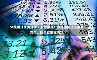 ST先河（先河环保）股票索赔：涉嫌信披违法拟受处罚，投资者索赔须知