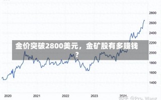 金价突破2800美元，金矿股有多赚钱？