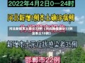 河北新增本土确诊22例（河北新增确诊33例 含本土13例）