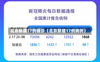 北京新增17例确诊（北京新增17例病例）