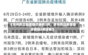 《贵州昨日新增确诊病例2例，贵州昨日新增确诊病例2例详情》