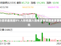 优必选早盘涨超9% 人形机器人四季度有望迎来多重催化