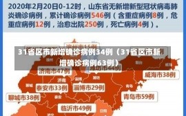 31省区市新增确诊病例34例（31省区市新增确诊病例63例）