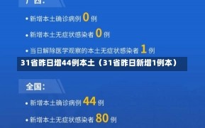 31省昨日增44例本土（31省昨日新增1例本）