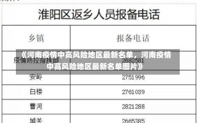 《河南疫情中高风险地区最新名单，河南疫情中高风险地区最新名单图片》