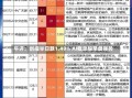 午评：创指半日跌1.49% AI概念股早盘强势