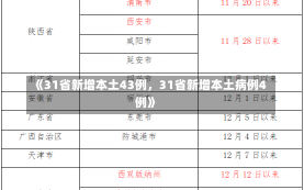 《31省新增本土43例，31省新增本土病例4例》