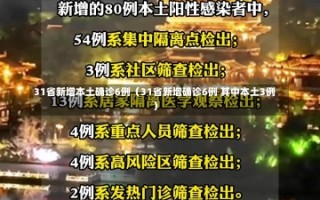 31省新增本土确诊6例（31省新增确诊6例 其中本土3例）