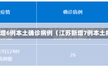 江苏新增6例本土确诊病例（江苏新增7例本土病例）